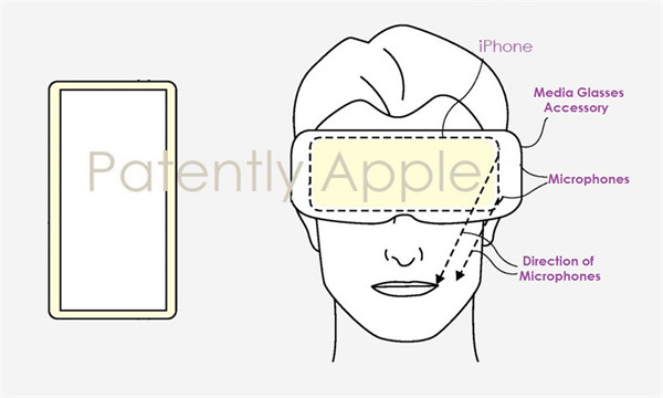 苹果 Vision Pro 头显专利， iPhone 放置在头显内部可充当屏幕