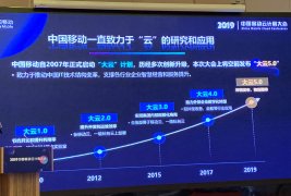 2019中国移动云计算大会开幕 即将发布“大云5.0”产品