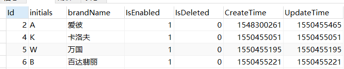 MySQL查询重复数据（删除重复数据保留id最小的一条为唯一数据）