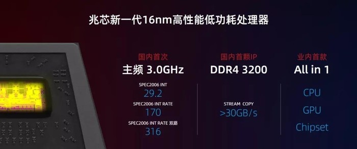 国产CPU兆芯正式发布 每人一颗“中国芯”还远吗