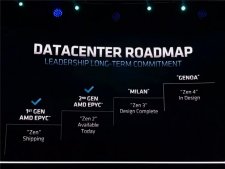 AMD 数据中心处理器路线图公布：Zen 3“米兰”，Zen 4 “热那亚”