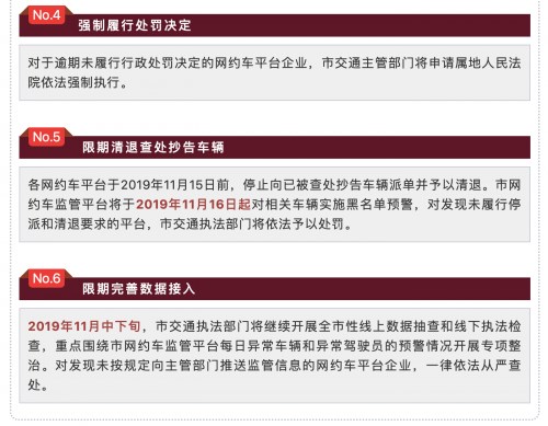 上海多部门约谈21家网约车企业：严厉查处违法派单