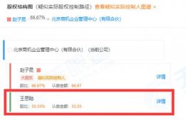 王思聪新增对外投资 入股北京商机企业管理持股33.33%