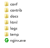windows下nginx的安装使用及解决80端口被占用nginx不能启动的问题
