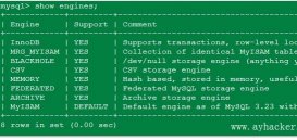 Mysql 开启Federated引擎的方法