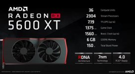 超级良心 AMD的RX 5600 XT国行售价2099元 1月21日开卖