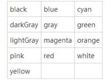 使用Java设置字型和颜色的方法详解