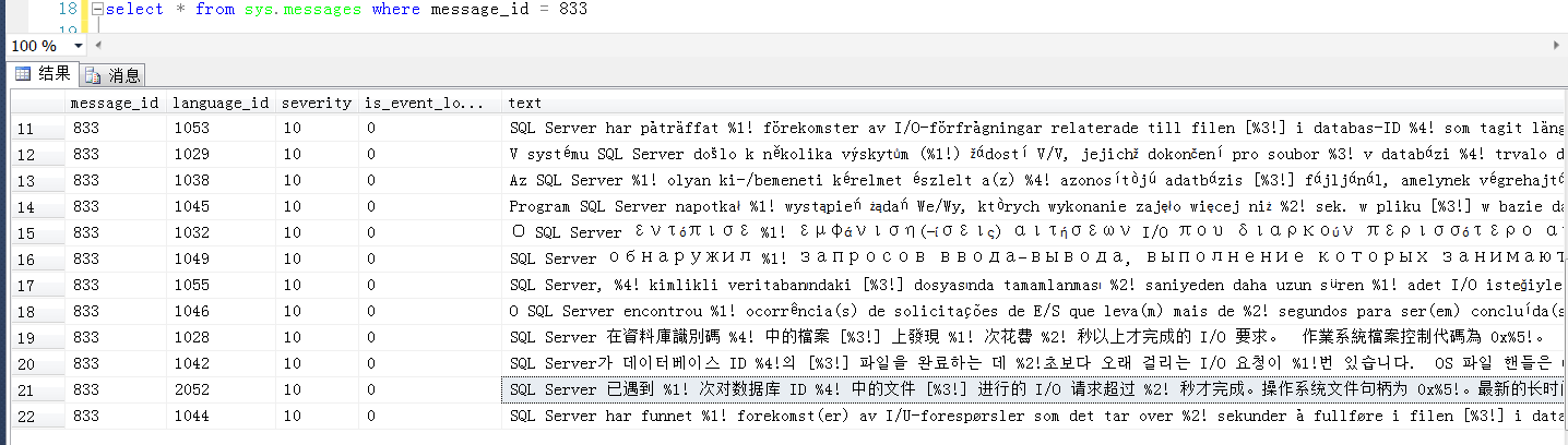 SQL Server 磁盘请求超时的833错误原因及解决方法
