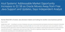 付费订阅后续：八成 Oracle JDK 用户正在考虑其他支持选项
