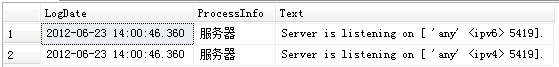 Sql server端口未打开连接不上的解决方案