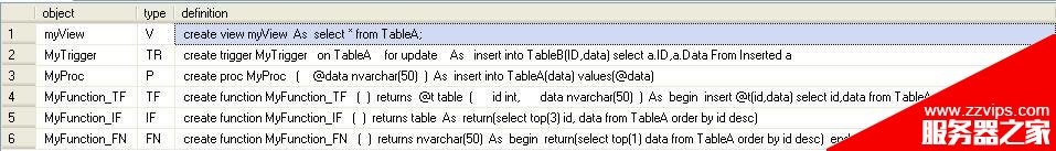 SQL Server存储过程加密和解密原理深入分析