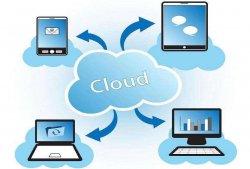 云服务器系统选择的依据是什么？