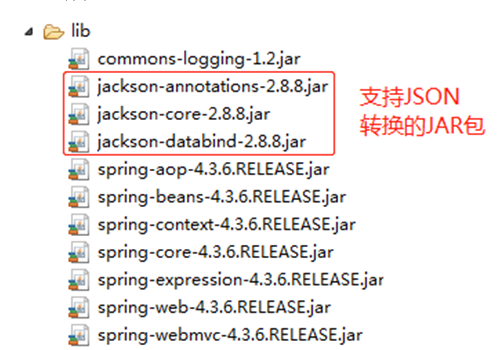SpringMVC JSON数据交互及RESTful支持实现方法