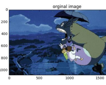 tensorflow下的图片标准化函数per_image_standardization用法