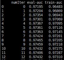 获取python运行输出的数据并解析存为dataFrame实例