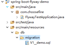 Spring Boot项目使用Flyway的详细教程
