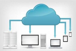 云服务器网站承载量一般有多大？一个云服务器能够放几个网站？