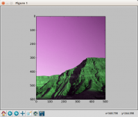 Python图像灰度变换及图像数组操作