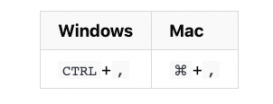 常用VsCode 快捷键(Window & Mac)GIF演示
