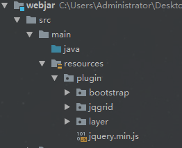 Springboot WebJar打包及使用实现流程解析