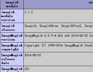 PHP中使用imagick生成PSD文件缩略图教程