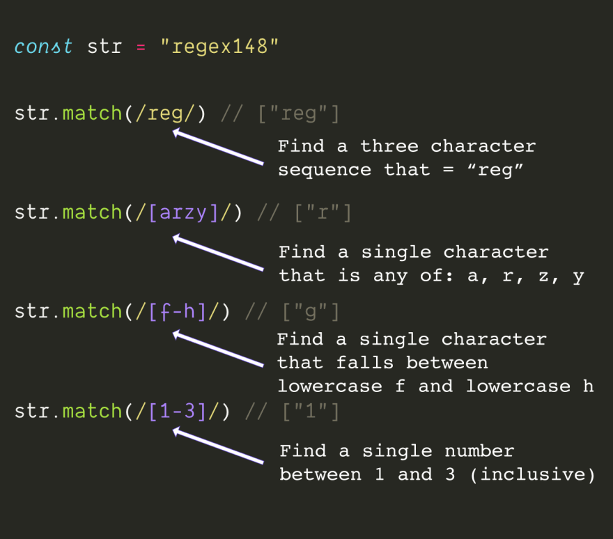 javascript中10个正则表达式使用介绍基础篇