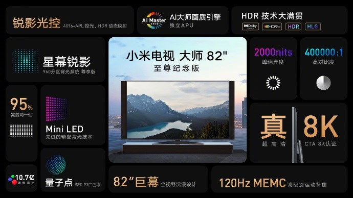 小米电视大师至尊纪念版今日首卖：8K 分辨率，49999 元