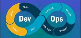 如何从零思考设计你的 DevOps 运维服务体系？