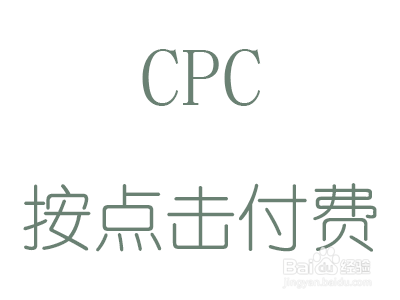 CPA、CPC、CPM、CVR、CTR和ROI分别代表什么
