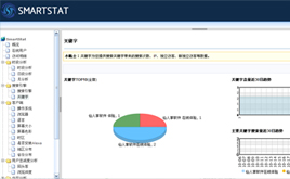 SmartStart网站访问统计系统