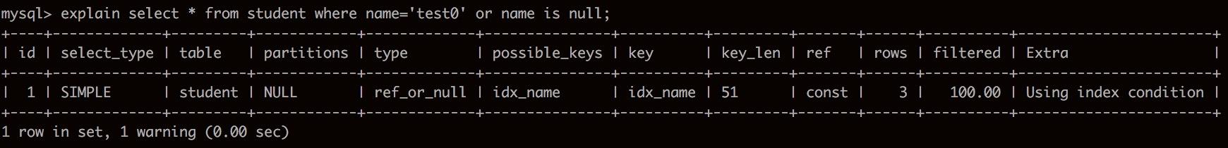 MySQL中NULL对索引的影响深入讲解