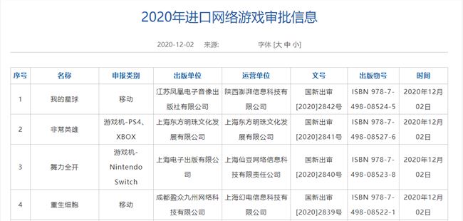 2020年12月游戏版号下发 全部过审游戏名单汇总