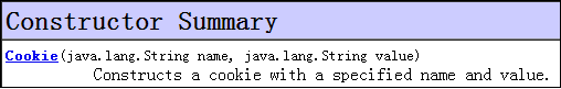servlet之cookie简介_动力节点Java学院整理