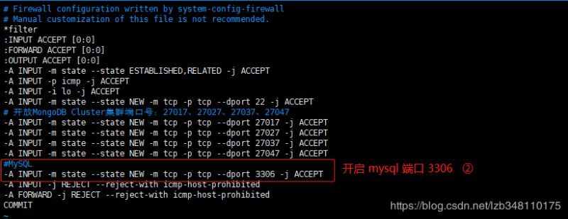 CentOS 6.2 安装 MySQL 5.7.28的教程(mysql 笔记)