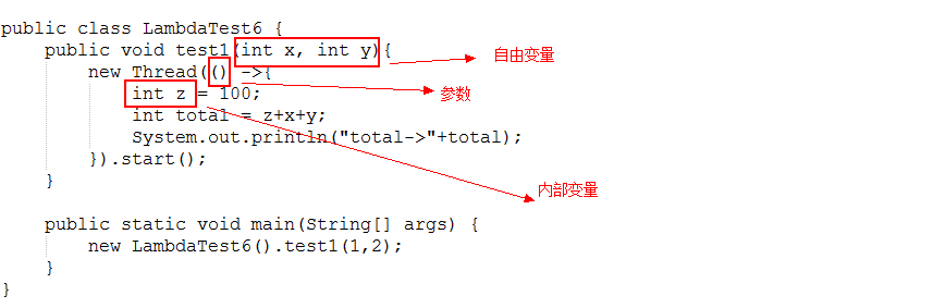 Java8中的lambda表达式入门教程