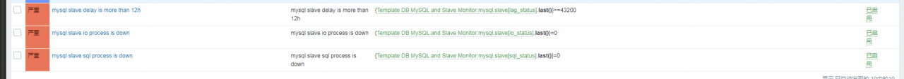 MYSQL 5.6 从库复制的部署和监控的实现