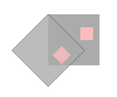 Swift操作Quartz 2D进行简单的绘图与坐标变换的教程