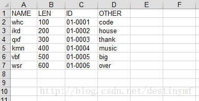 Python读取Json字典写入Excel表格的方法
