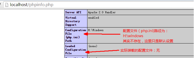 非集成环境的php运行环境（Apache配置、Mysql）搭建安装图文教程