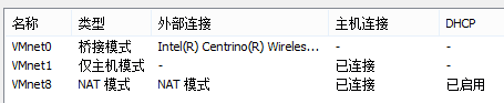 VMware虚拟机CentOS系统网络设置