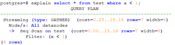详解GaussDB(DWS) explain分布式执行计划的示例