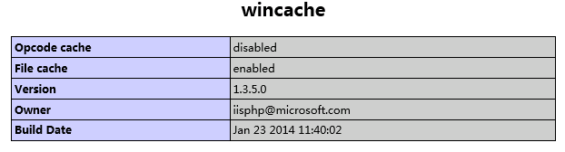解决wincache不支持64位PHP5.5/5.6的问题（提供64位wincache下载）
