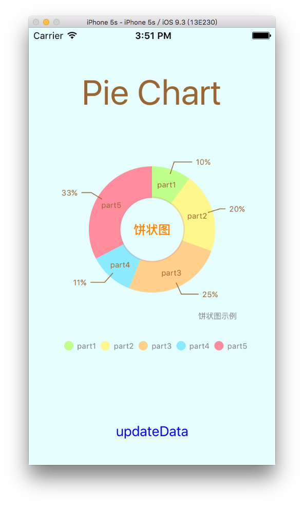 iOS使用Charts框架绘制饼状图