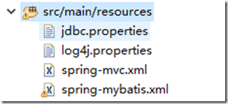 Java框架搭建之Maven、Mybatis、Spring MVC整合搭建(图文)