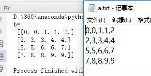 Python中存取文件的4种不同操作