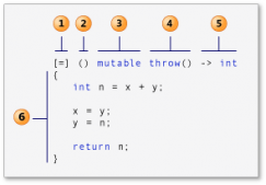 结合C++11新特性来学习C++中lambda表达式的用法