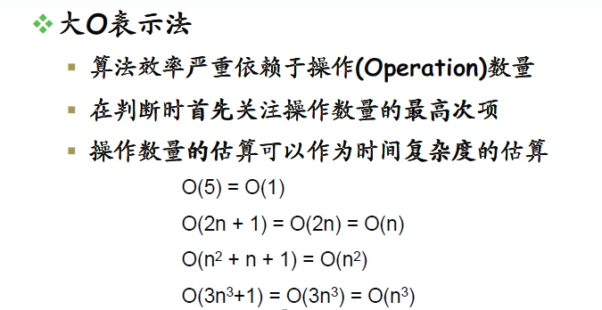 用C语言举例讲解数据结构中的算法复杂度与顺序表