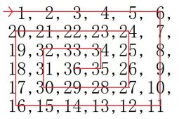 C语言解决螺旋矩阵算法问题的代码示例