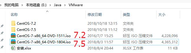 windows 用VMware创建linux虚拟机安装CentOS7.2操作系统
