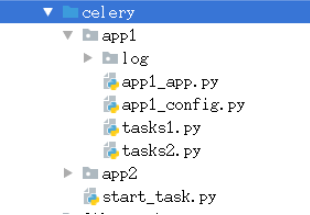 Python并行分布式框架Celery详解